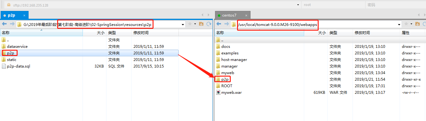 session redis