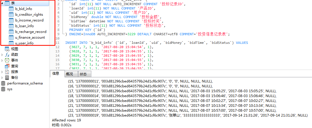 session redis