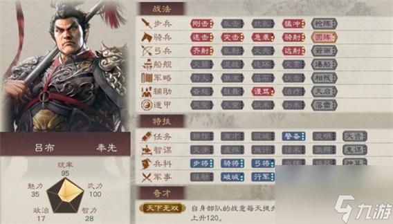 三国志5攻略