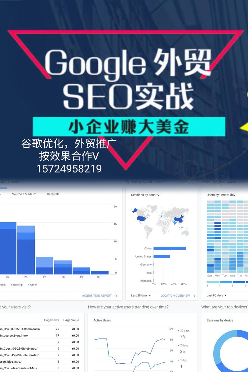 外贸推广,外贸企业网站seo排名,外贸网站海外推广
