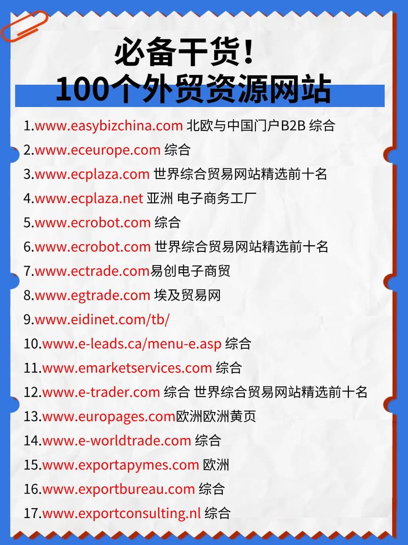 外贸推广,外贸企业网站seo排名,外贸网站海外推广