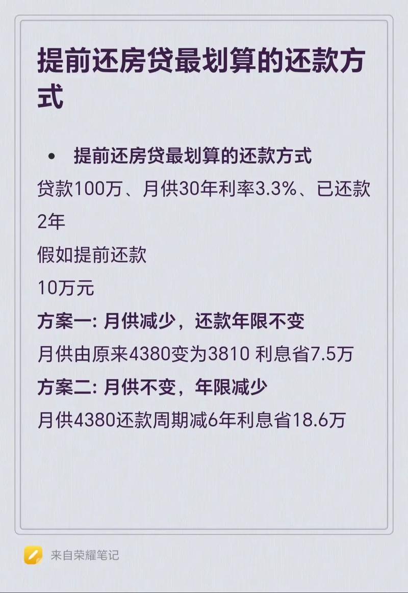 住房贷款流程周期