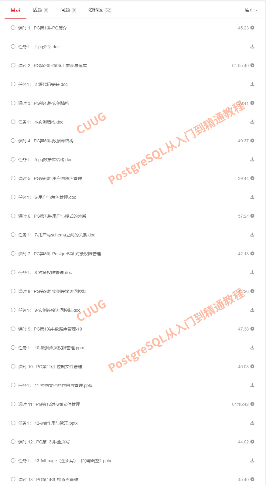 postgresql 设置ip