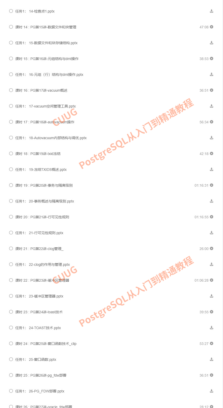 postgresql 设置ip