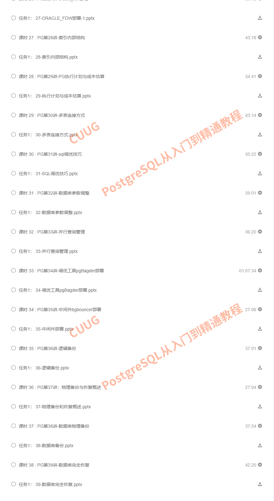 postgresql 设置ip