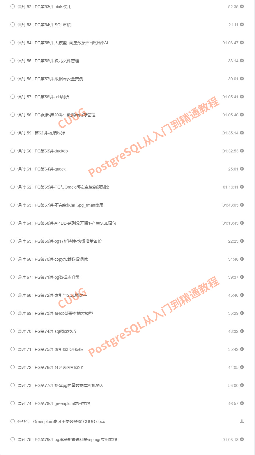 postgresql 设置ip