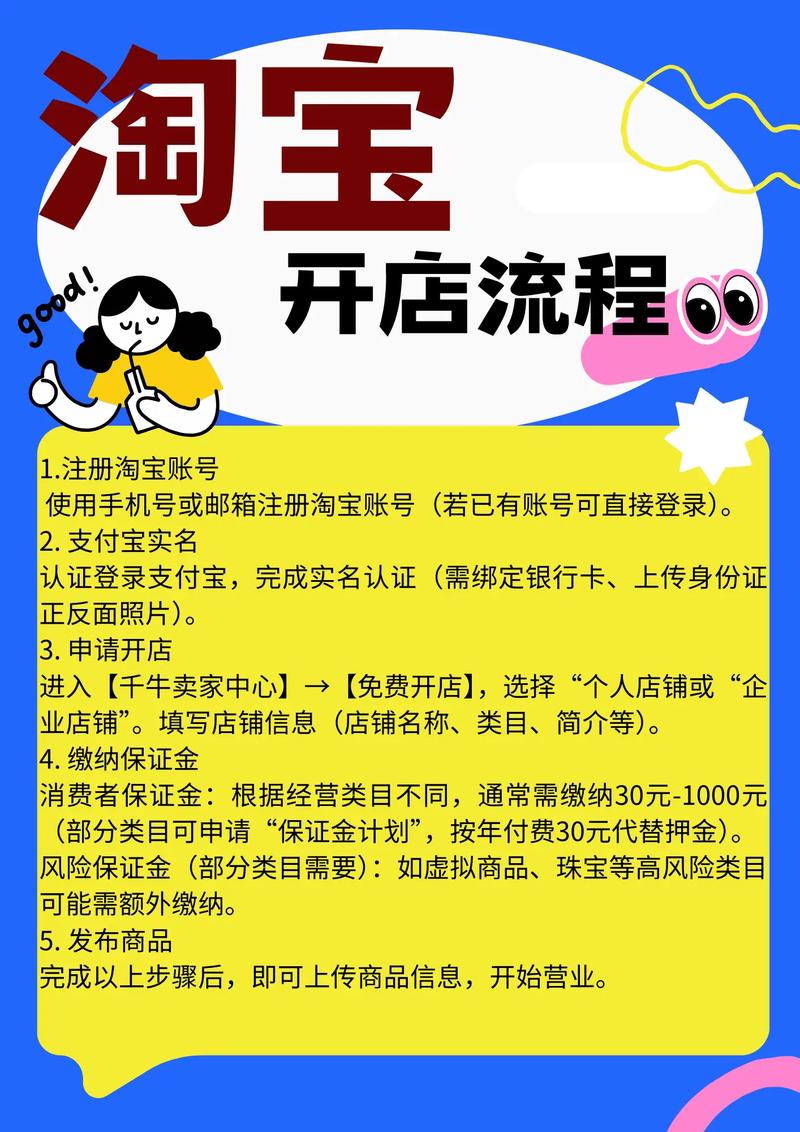 淘宝开店的流程及费用