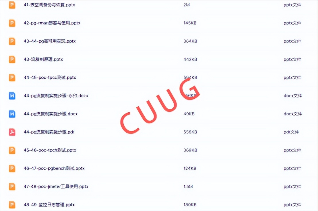 postgresql 设置ip