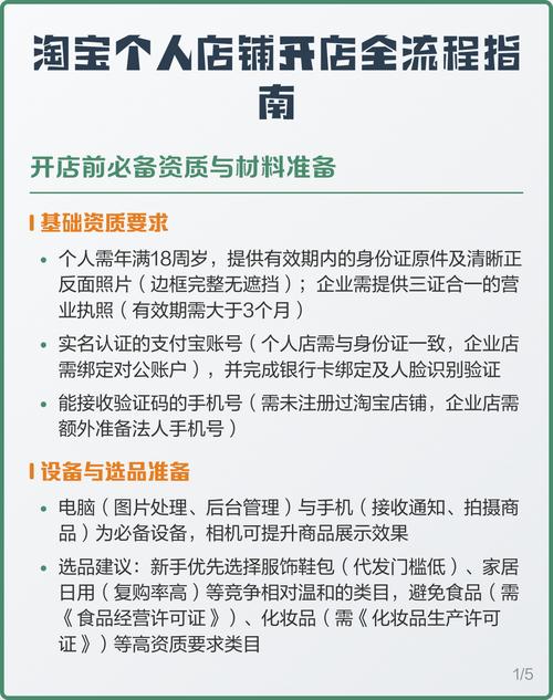淘宝开店的流程及费用