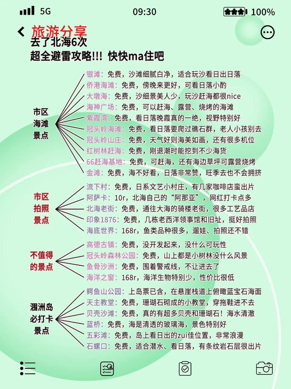 日本 自助游 攻略 史上最全