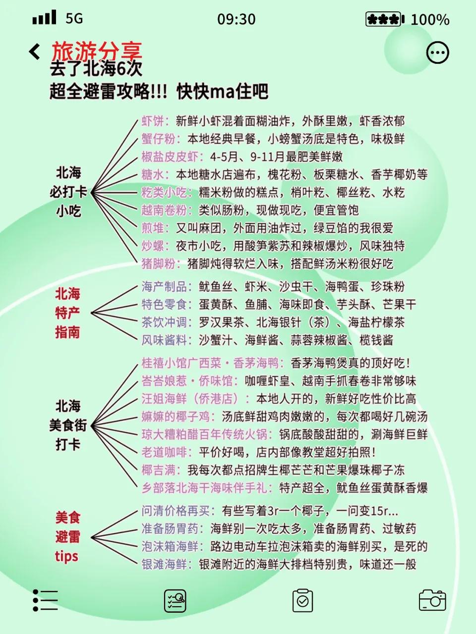 日本 自助游 攻略 史上最全