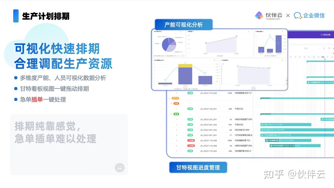 erp系统培训资料