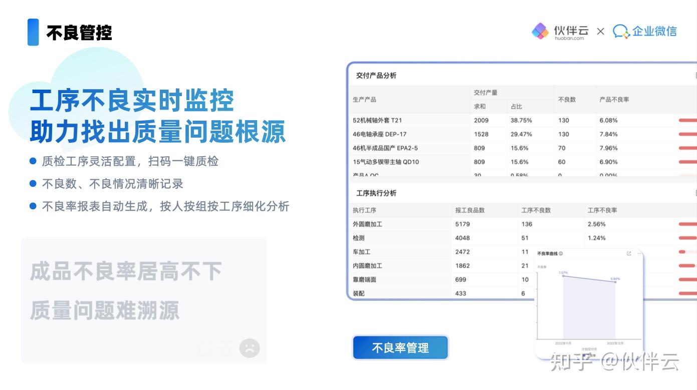 erp系统培训资料