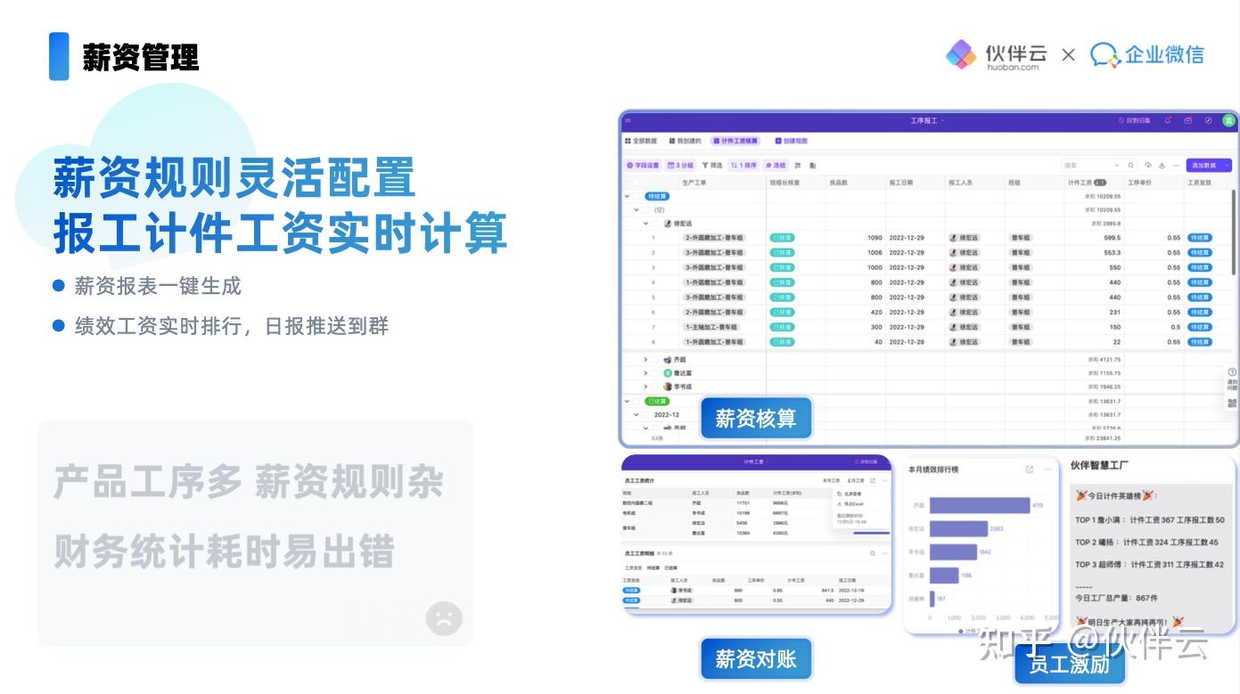erp系统培训资料
