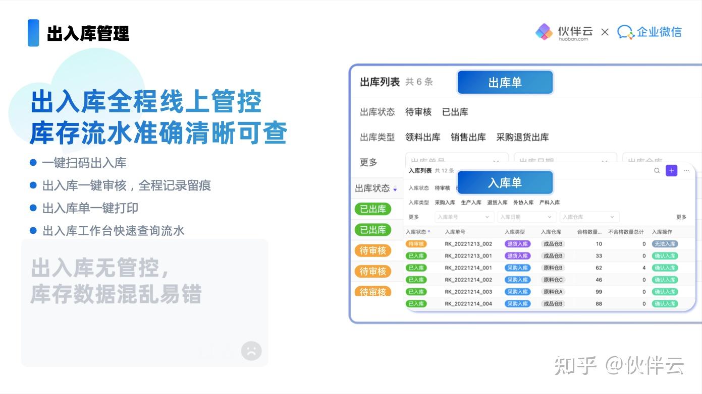 erp系统培训资料