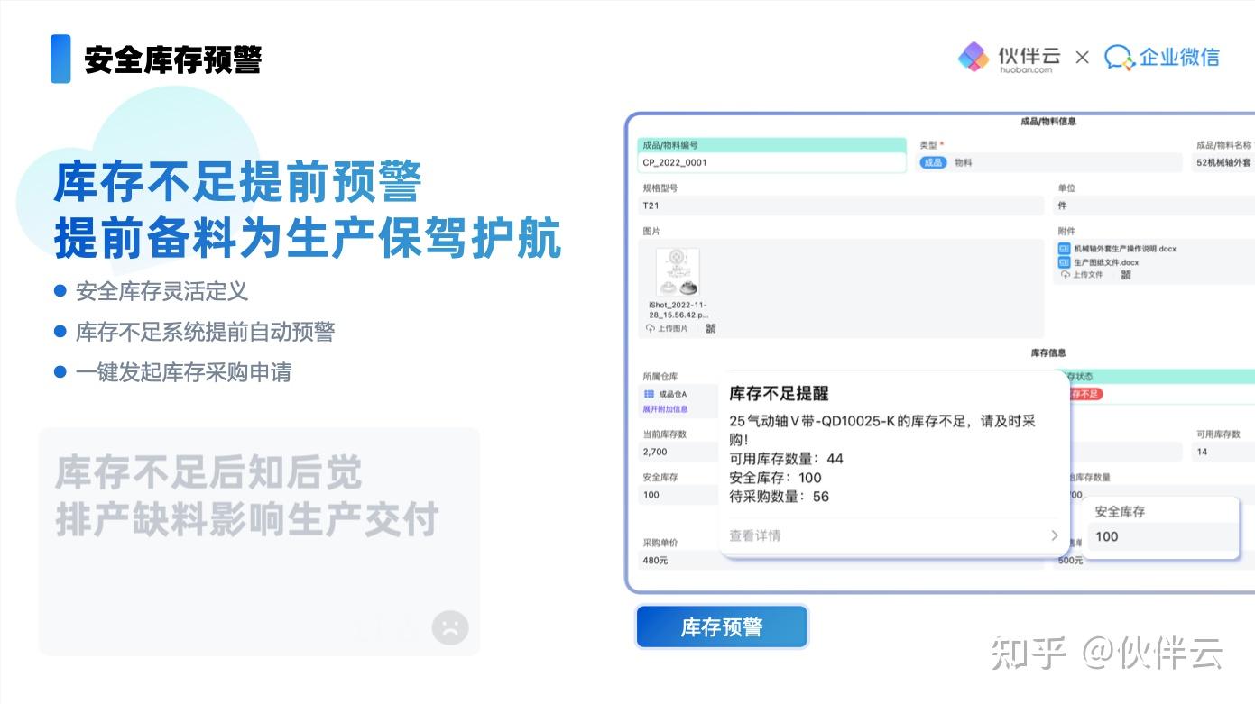 erp系统培训资料