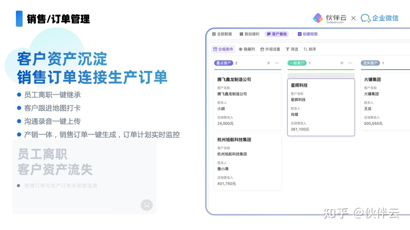 erp系统培训资料
