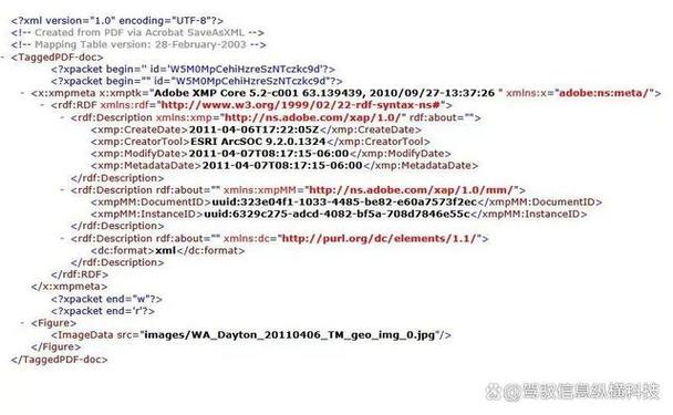 xml解析 java
