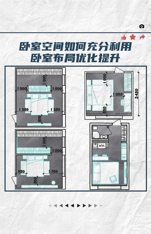 桌面设计要求