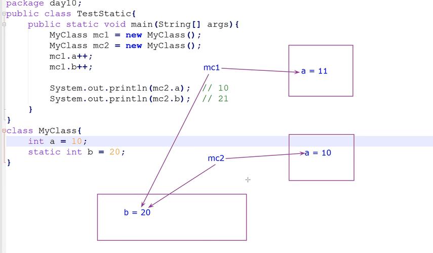 java 抽象方法怎么写_java抽象方法怎么写