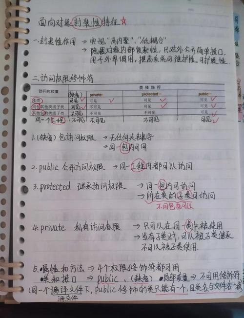 android学习札记第5章之正则、数字包装javaapi3