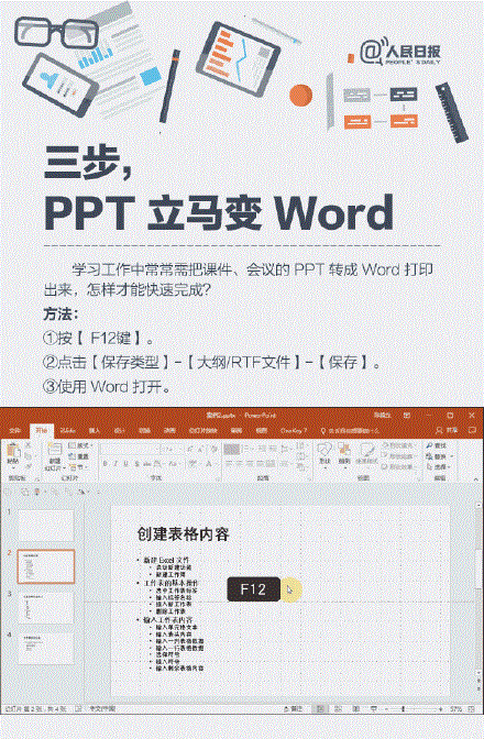 办公软件常用技巧