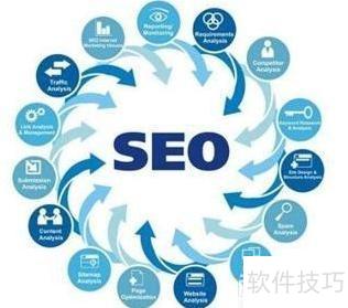 SEO综合优化全攻略