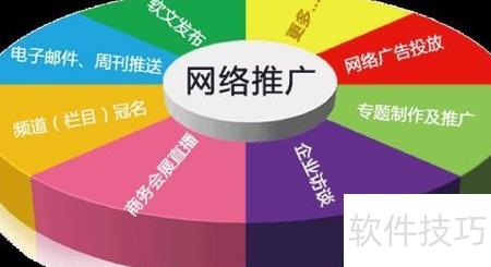 手机网站seo优化