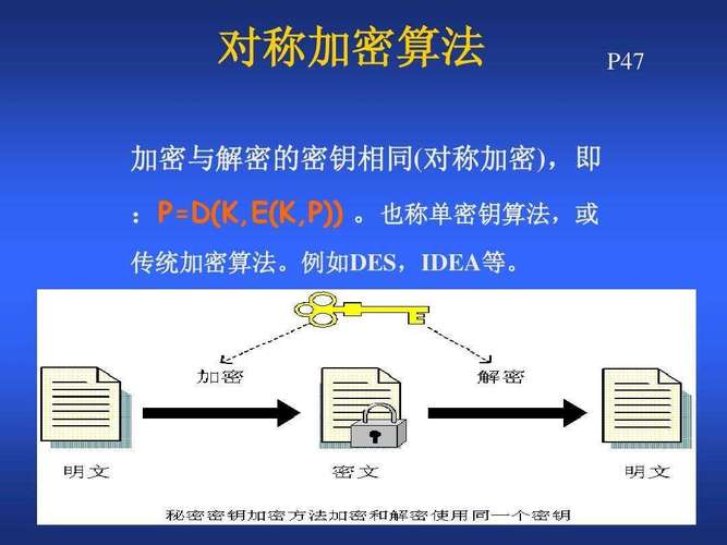 对称加密