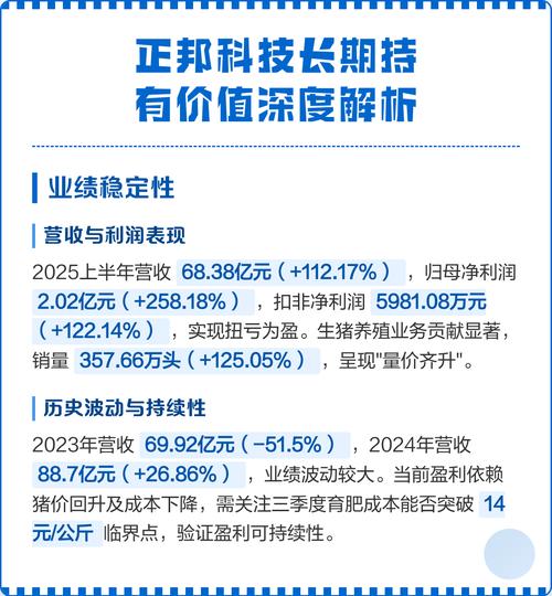 长期价值投资