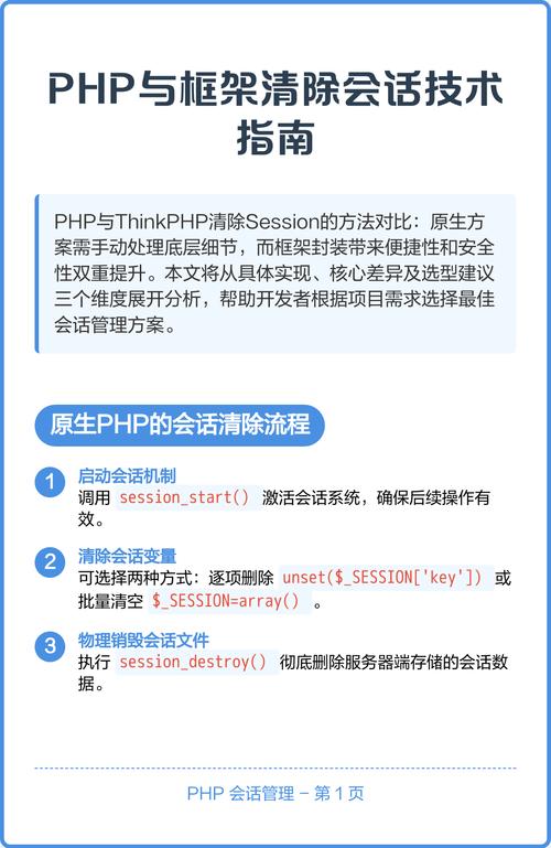 php session 注销登录
