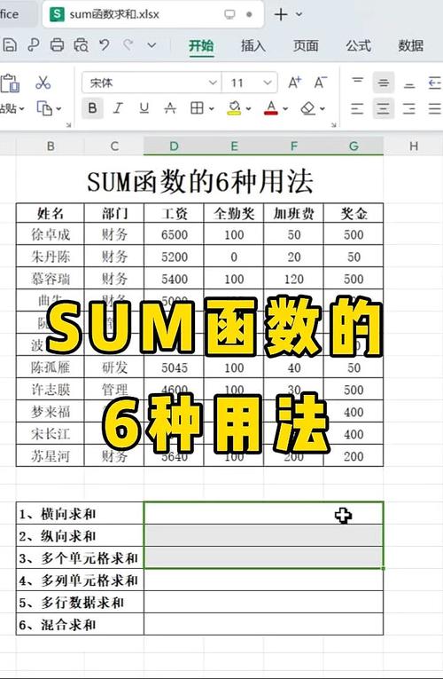 sql sum函数 条件