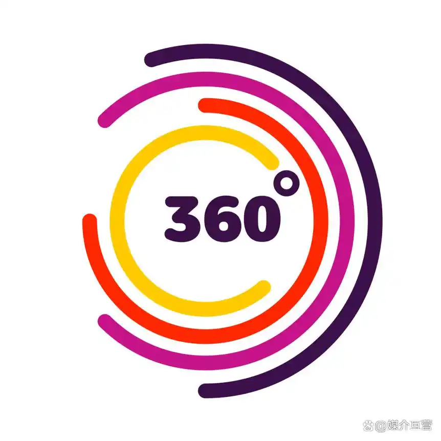 seo原创软文代写