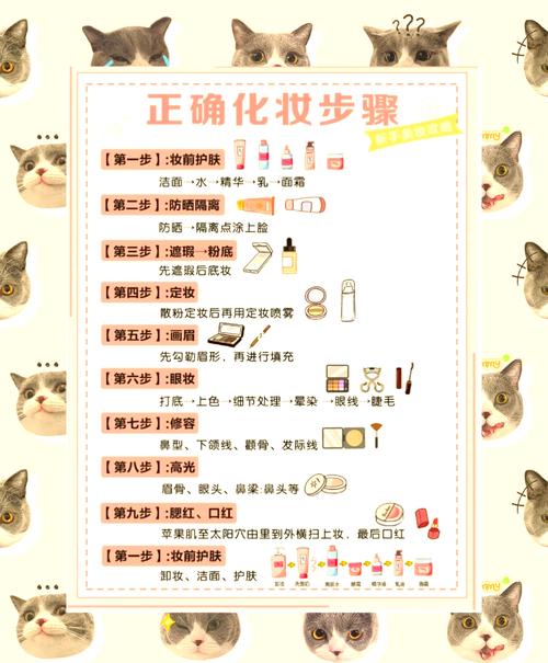 化妆基础教程什么是化妆