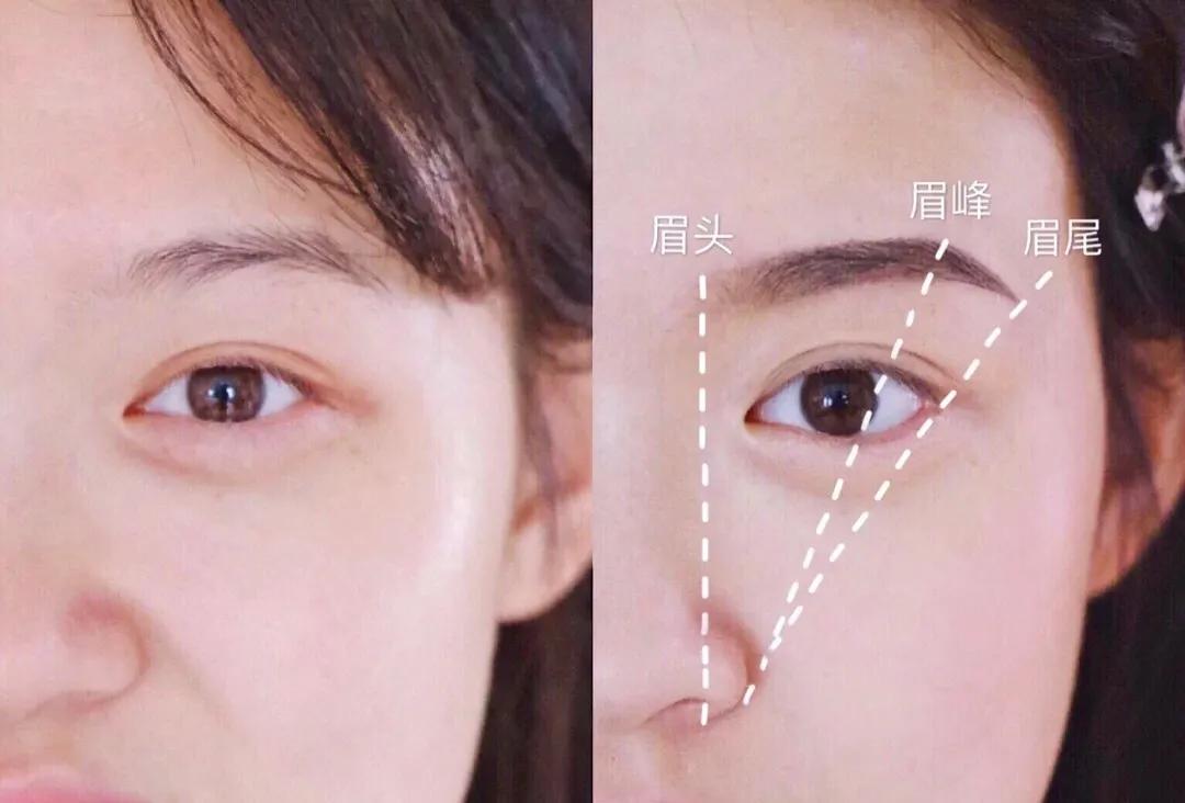 化妆基础教程什么是化妆