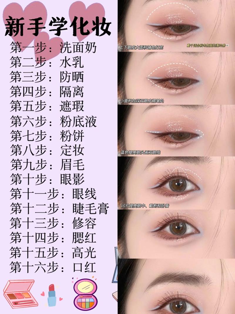 化妆基础教程什么是化妆