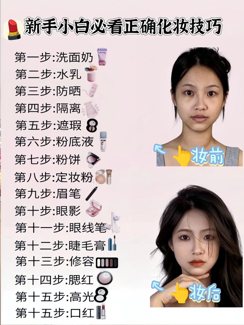 化妆基础教程什么是化妆