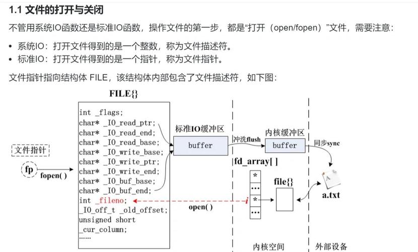 php fileinfo