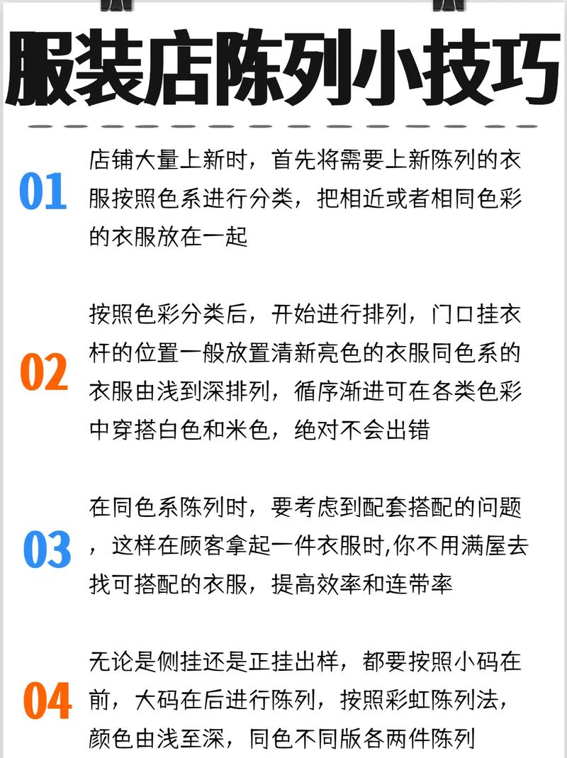服装店陈列流程