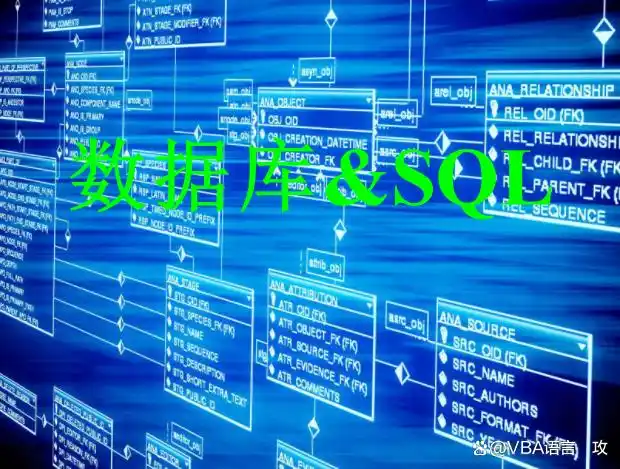vba sql left join