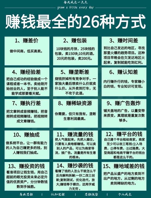 哪个直播平台赚钱容易