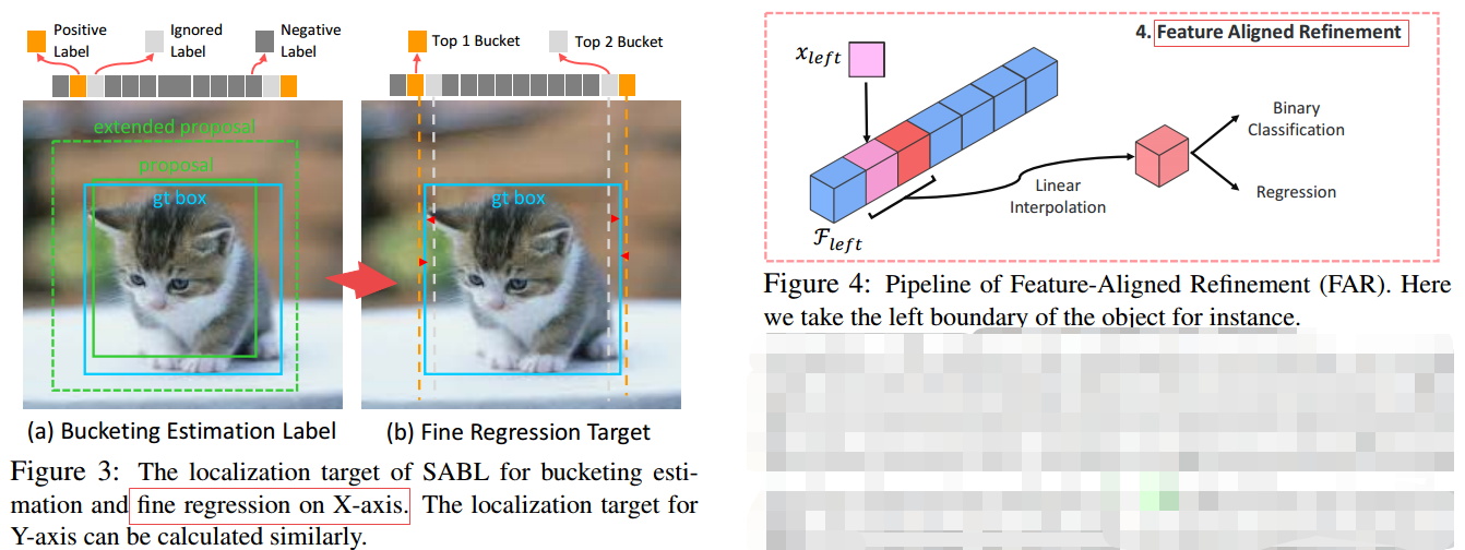 solarzoom database