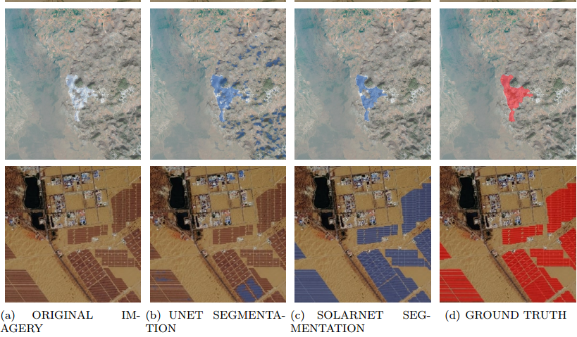 solarzoom database