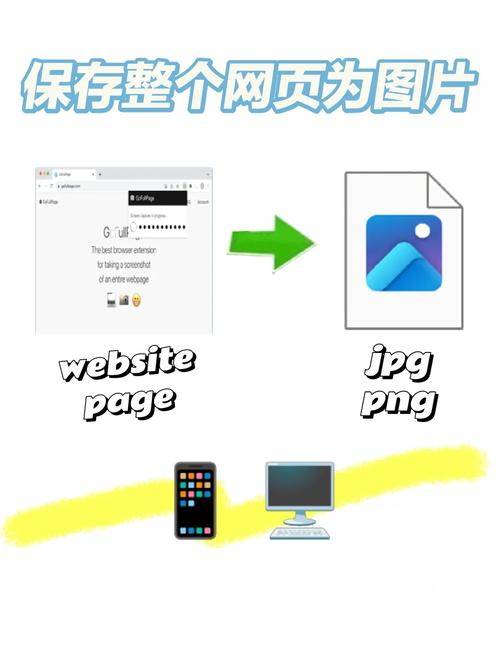 php 远程上传图片