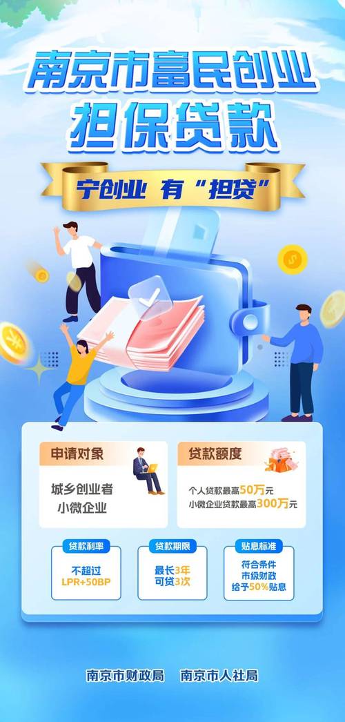 小额担保贷款流程 接您回家·返乡季，送您创业大礼包