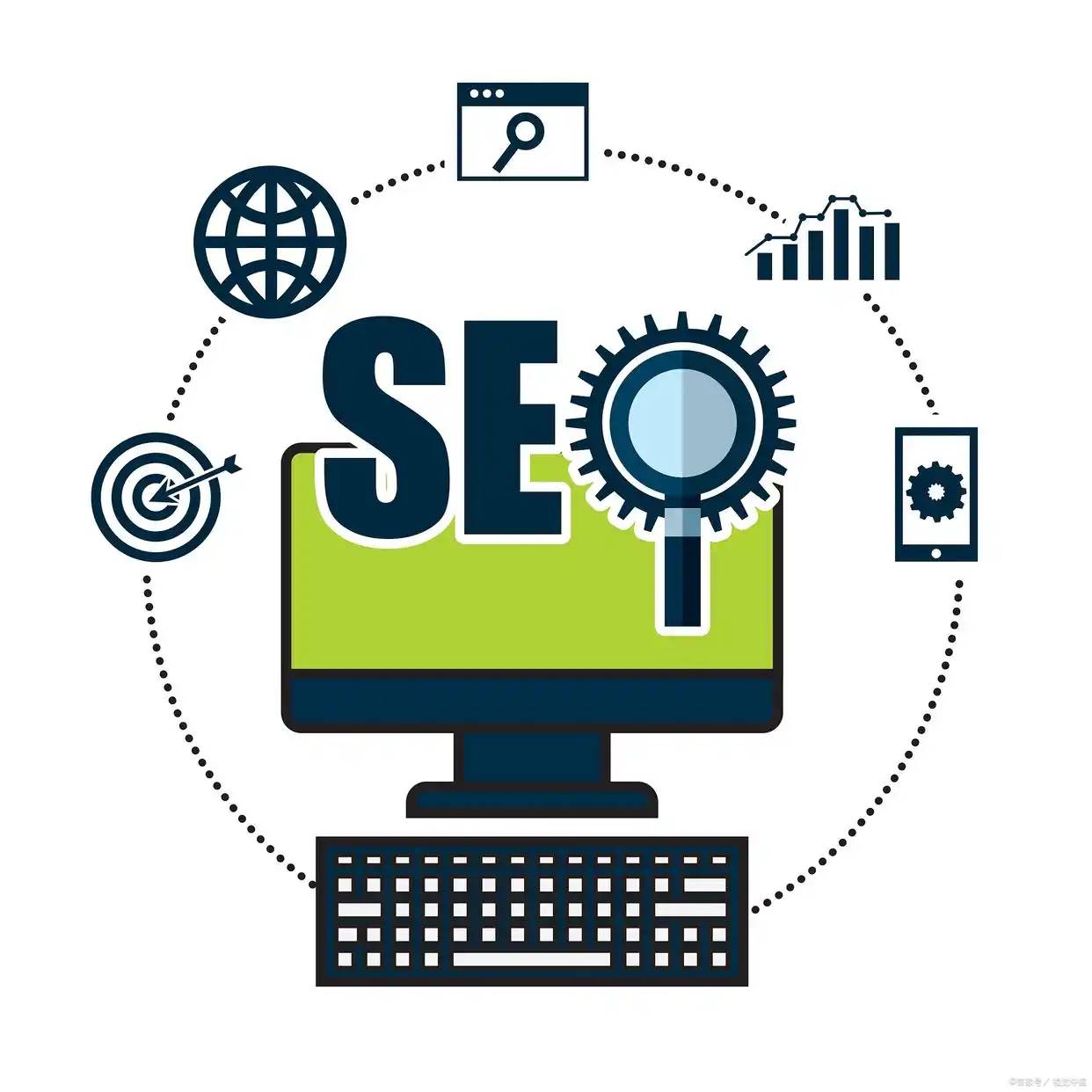 seo网站优化对象
