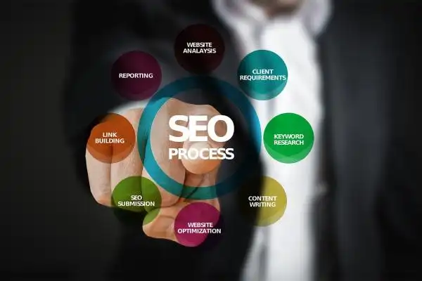SEO网站优化方案，提升网站排名与用户体验的关键策略，seo网站优