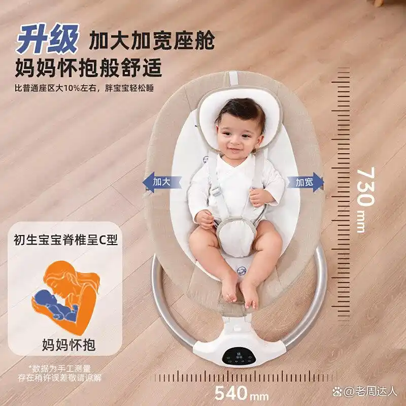 婴儿自动摇篮的设计