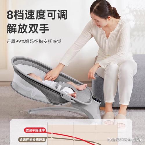 婴儿自动摇篮的设计