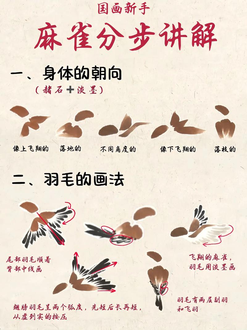 写意动感麻雀画法